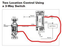 eaton led dimmer switch wiring diagram wiring diagram  schematic