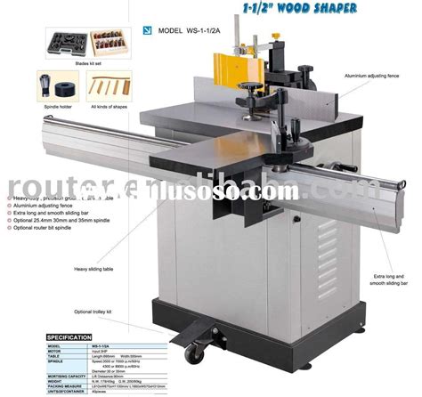 woodworking central woodworking shaper