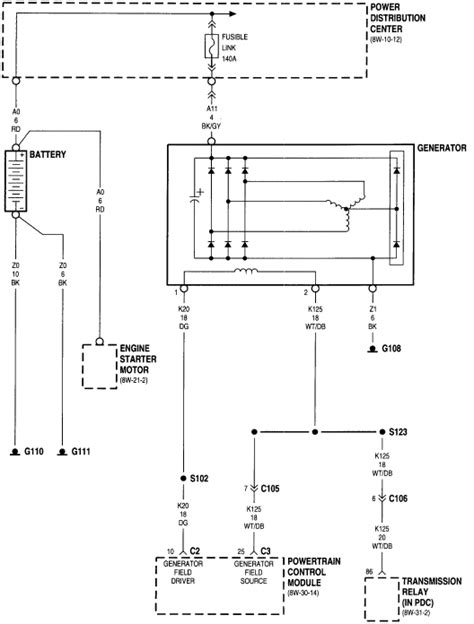 dodge alternator wiring diagram  faceitsaloncom