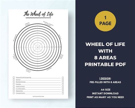 wheel  life template  instructions printable  digital