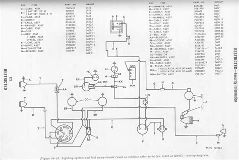 read automotive wiring diagrams wiring scan