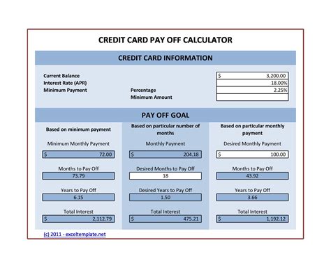 credit card payment spreadsheet template