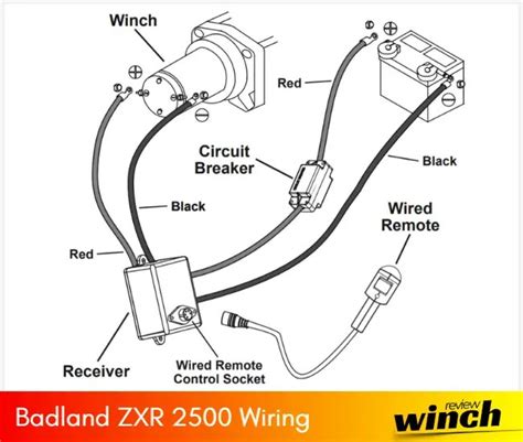 badland  winch solenoid wiring diagram easy wiring