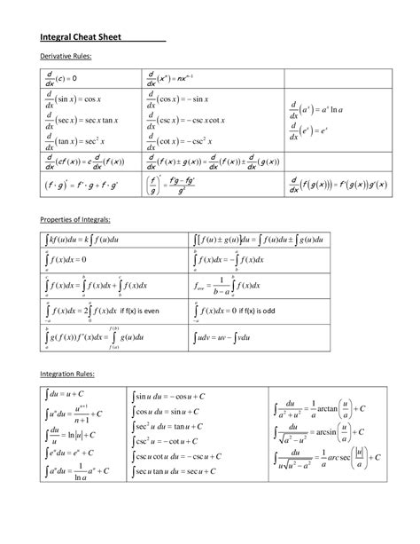 calc cheat sheet onesheet derivative integral bankhomecom