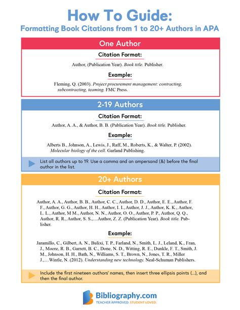 book citation examples bibliographycom