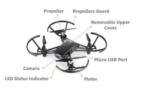 tips tricks  dji tello  drone eduporium blog