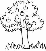 Apple Coloring Pages Tree Kids Printable Apfelbaum Clip Kostenlos sketch template