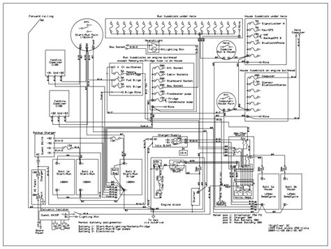 bennington pontoon wiring diagram