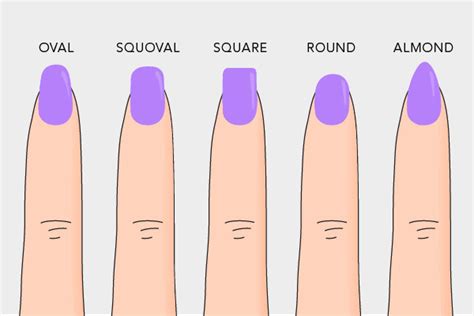 Nail Shapes How To Shape Your Nails Beautylish