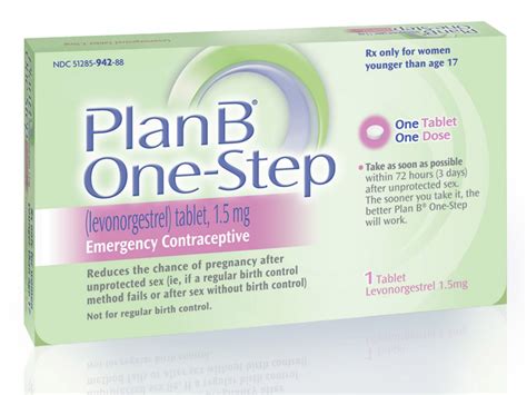 The Morning After Pill Now Available Here In Manila Philippines