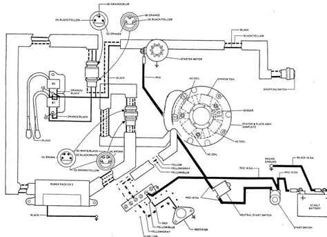lana wiring yamaha outboard electrical wiring diagram skachat