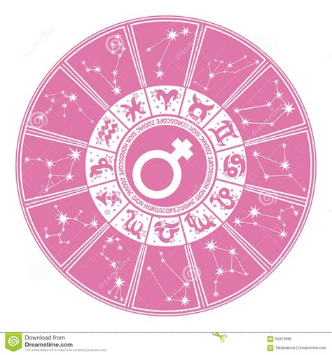 horoscope circle for woman zodiac sign gender stock vector image 59312996