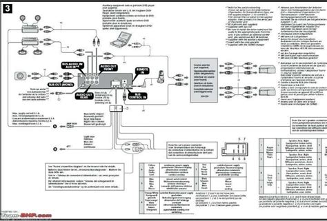 sony car stereo wiring harness diagram car diagram wiringgnet