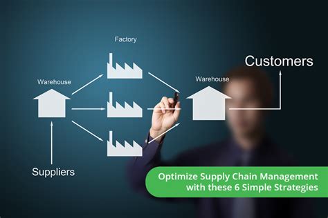 optimize supply chain management    simple strategies