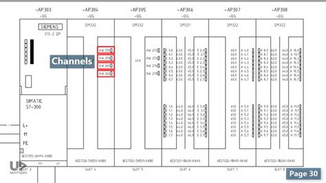 creat wiring diagram plc wiring flow schema