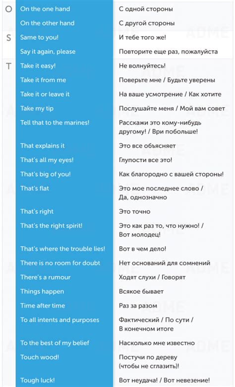 80 Useful Russian Small Talk Phrases O S T Cool Phrases Small Talk