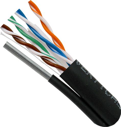 cat  outdoor cable celbon communications