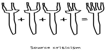source criticism assignment point