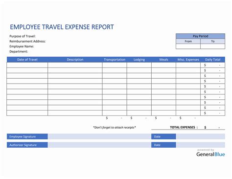 home expense tracker excel template