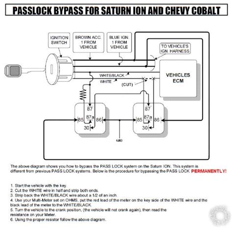 ignition wire     crank    started chevrolet colorado gmc canyon forum