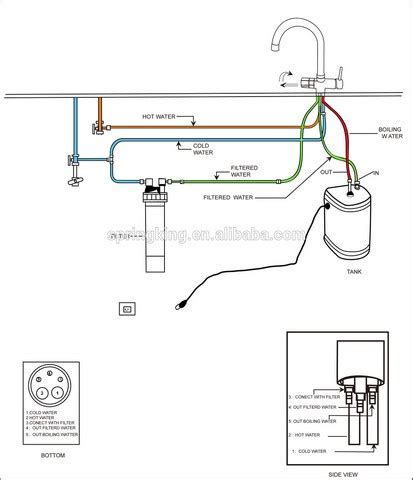 insinkerator hot water dispenser parts diagram wiring diagram