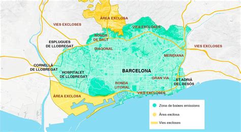 la formalizacion de la zona de bajas emisiones de barcelona seres urbanos planeta futuro