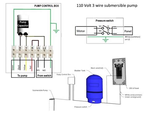 volt  pump wiring diagram plumbingpoints