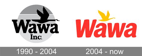wawa logo  symbol meaning history png brand