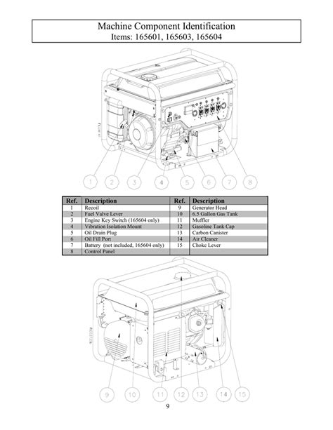 northstar   manual diagrams manualzz