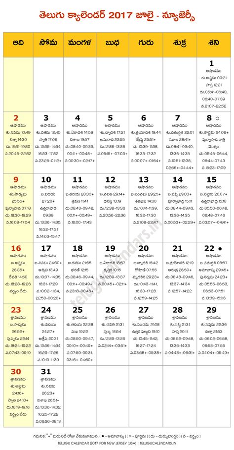 New Jersey 2017 July Telugu Calendar Telugu Calendars