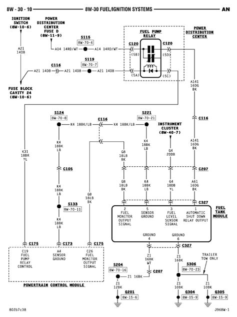 dodge dakota wiring diagram collection faceitsaloncom