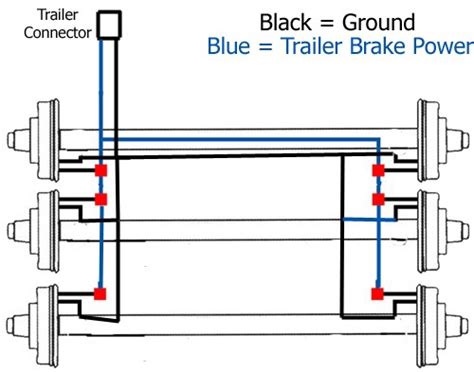 wiring diagram  electric trailer brakes