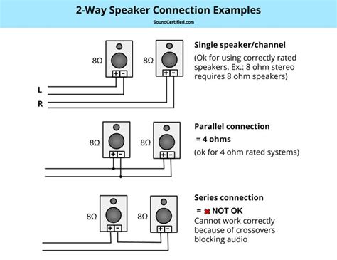 speaker  tweeter wiring diagram images   tweeter car audio audio