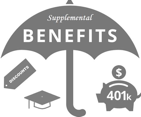 benefits information