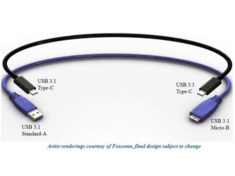 reversible usb type  coming  july