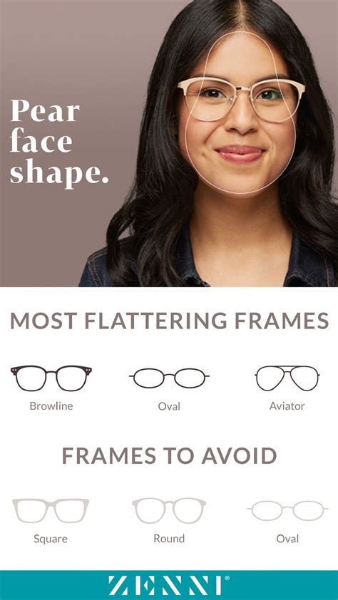 Find The Most Flattering Frames For All Face Shapes Which Shape Are