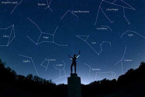 fakta rasi bintang  mungkin  kamu ketahui info astronomy