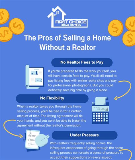 pros  cons  selling  home  realtor