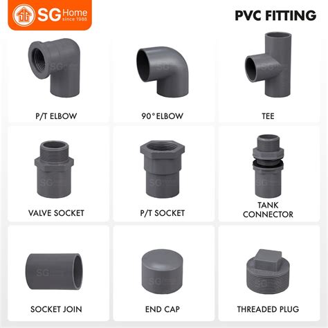 pvc fitting connector 15mm 20mm 25mm socket elbow tee pt valve end cap
