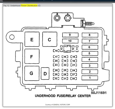 99b3a Fuse Box Diagram 1998 Chevy Silverado Truck Digital Resources
