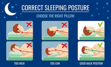 Side Sleeper Problems Check Out The Best Pillow For Neck Pain
