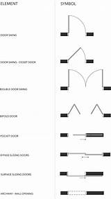 Sliding Arquitectonica Simbologia Autocad Clipartmag Jul2016 Diploma Architectures sketch template