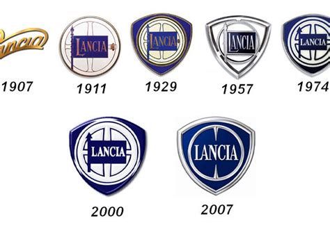 lancia logo history logo brands   hd