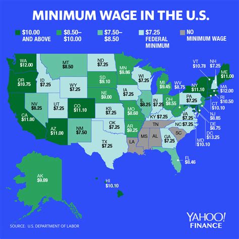 federal minimum wage worth