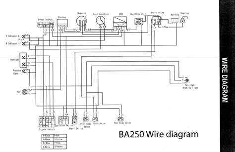 kandi  wiring diagram wiring diagram
