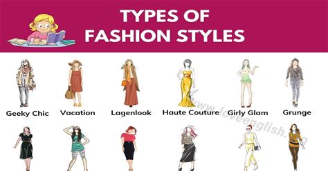 types  fashion styles  words  talk  clothes  fashion