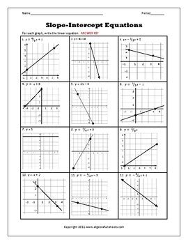 slope intercept form writing equations  lines  graphs worksheets