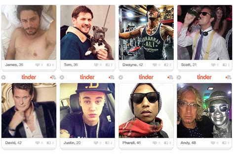 The 12 Guys You Meet On Tinder Dating On Social Media