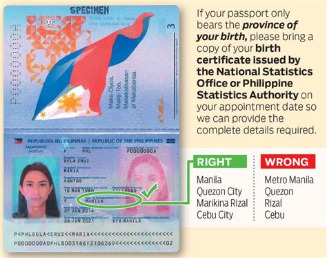 certificate requirement  renewing passport