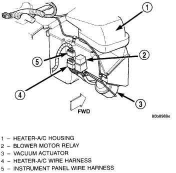 total  imagen jeep wrangler blower motor relay abzlocalmx